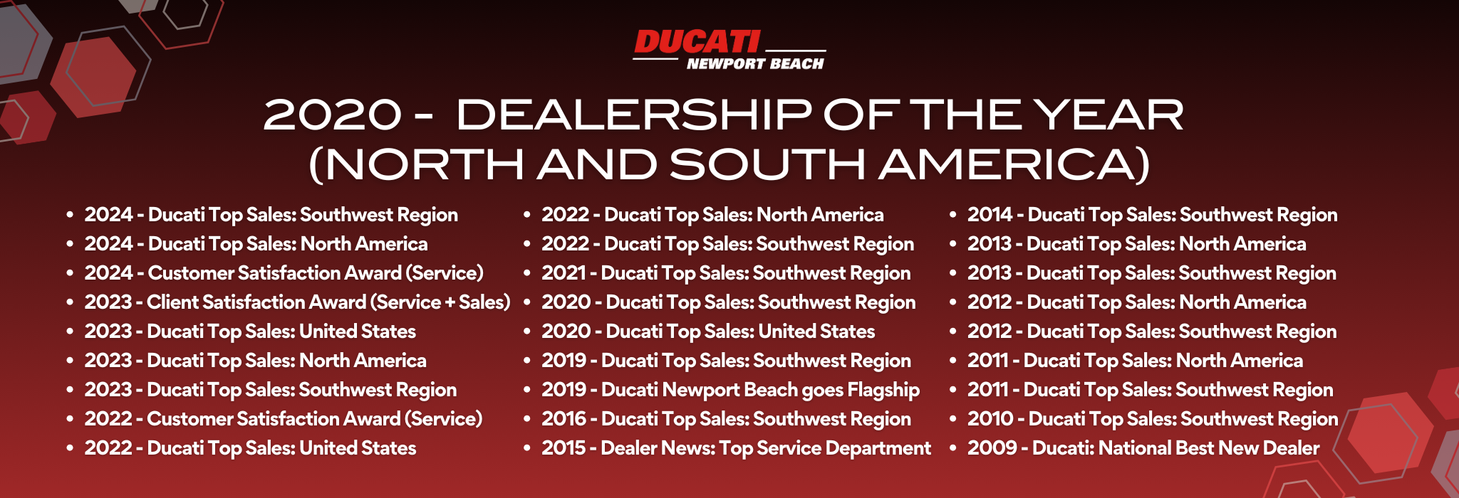 Ducati Newport Beach's List of 27 Awards Starting from 2009